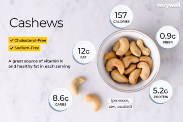 cashew nut benefits for woman